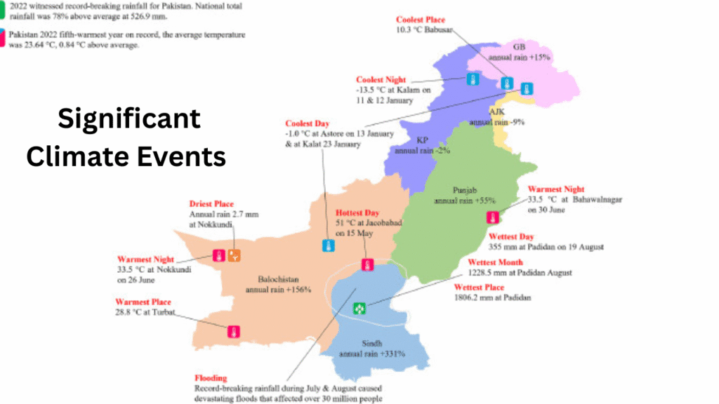 Benefits of Tree Planting for the Environment